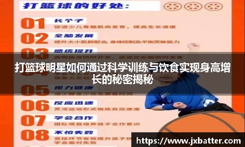 打篮球明星如何通过科学训练与饮食实现身高增长的秘密揭秘