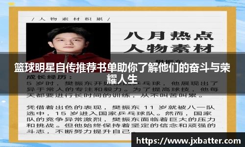 篮球明星自传推荐书单助你了解他们的奋斗与荣耀人生