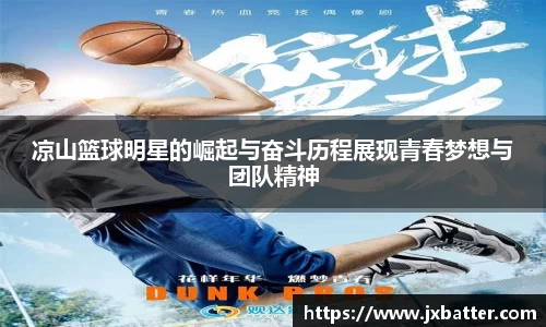 凉山篮球明星的崛起与奋斗历程展现青春梦想与团队精神